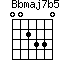Bbmaj7b5=002330_1