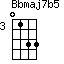 Bbmaj7b5=0133_3