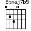 Bbmaj7b5=0230_1