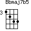 Bbmaj7b5=1233_3