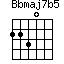 Bbmaj7b5=2230_1