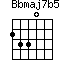 Bbmaj7b5=2330_1