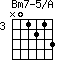Bm7-5/A=N01213_3