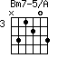Bm7-5/A=N31203_3