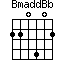 BmaddBb=220402_1