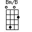 Bm/B=0402_1