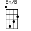 Bm/B=0432_1