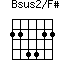 Bsus2/F#=224422_1