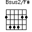 Bsus2/F#=244422_1