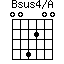 Bsus4/A=004200_1