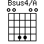Bsus4/A=004400_1