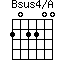 Bsus4/A=202200_1