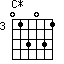 C*=013031_3
