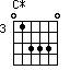 C*=013330_3