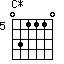 C*=031110_5