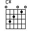 C*=032010_1