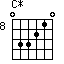 C*=033210_8