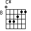 C*=033211_8
