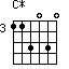 C*=113030_3