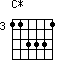 C*=113331_3
