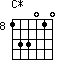 C*=133010_8