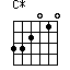 C*=332010_1
