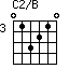 C2/B=013210_3