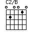 C2/B=020010_1