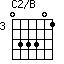 C2/B=033301_3