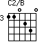 C2/B=110230_3