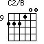 C2/B=222100_9