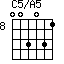 C5/A5=003031_8