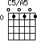 C5/A5=010101_0
