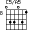 C5/A5=033031_8