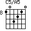C5/A5=103210_8