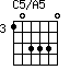 C5/A5=103330_3