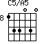 C5/A5=133030_8