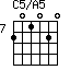 C5/A5=201020_7