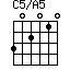 C5/A5=302010_1