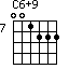 C6+9=001222_7