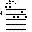 C6+9=002212_4