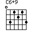 C6+9=031213_1
