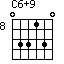 C6+9=033130_8