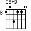 C6+9=103110_8