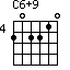 C6+9=202210_4