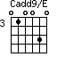 Cadd9/E=010030_3