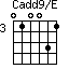 Cadd9/E=010031_3