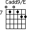 Cadd9/E=010122_7