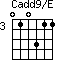 Cadd9/E=010311_3