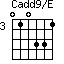 Cadd9/E=010331_3